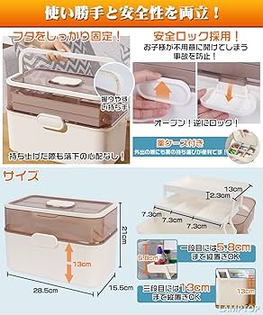 DETO３箱セット Amazon.co.jp: LAMPTOP 救急箱 大容量 おしゃれ 薬箱 全方向から